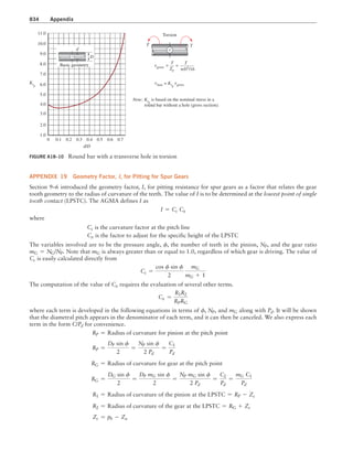 Machine Elements in Mechanical Design.pdf
