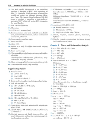 Machine Elements in Mechanical Design.pdf