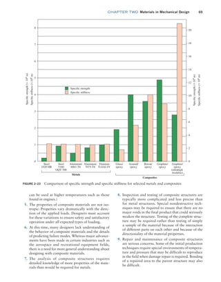chapter TWO  Materials in Mechanical Design 69
8. Inspection and testing of composite structures are
typically more complicated and less precise than
for metal structures. Special nondestructive tech-
niques may be required to ensure that there are no
major voids in the final product that could seriously
weaken the structure. Testing of the complete struc-
ture may be required rather than testing of simply
a sample of the material because of the interaction
of different parts on each other and because of the
directionality of the material properties.
9. Repair and maintenance of composite structures
are serious concerns. Some of the initial production
techniques require special environments of tempera-
ture and pressure that may be difficult to reproduce
in the field when damage repair is required. Bonding
of a repaired area to the parent structure may also
be difficult.
FIGURE 2–23 Comparison of specific strength and specific stiffness for selected metals and composites
Specific
stiffness
(*
10
8
in)
Specific
strength
(*
10
6
in)
Aluminum
7075-T6
Titanium
Ti-6Al-4V
Glass/
epoxy
Aramid
Metals
Composites
/
epoxy
Specific strength
Specific stiffness
8
7
6
5
4
3
2
1
0
2
0
4
6
8
10
12
14
16
18
20
Steel
1020 HR
Steel
5160
OQT 700
Aluminum
6061-T6
Graphite/
epoxy
(ultrahigh
modulus)
Graphite/
epoxy
Boron/
epoxy
Specific
stiffness
(*
10
6
m)
Specific
strength
(*
10
4
m)
can be used at higher temperatures such as those
found in engines.)
5. The properties of composite materials are not iso-
tropic: Properties vary dramatically with the direc-
tion of the applied loads. Designers must account
for these variations to ensure safety and satisfactory
operation under all expected types of loading.
6. At this time, many designers lack understanding of
the behavior of composite materials and the details
of predicting failure modes. Whereas major advance-
ments have been made in certain industries such as
the aerospace and recreational equipment fields,
there is a need for more general understanding about
designing with composite materials.
7. The analysis of composite structures requires
detailed knowledge of more properties of the mate-
rials than would be required for metals.
M02_MOTT1184_06_SE_C02.indd 69 3/13/17 4:06 PM
 