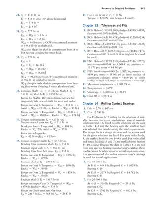 Machine Elements in Mechanical Design.pdf