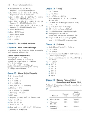 Machine Elements in Mechanical Design.pdf