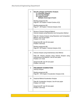 Machine elements laboratory_1 | PDF