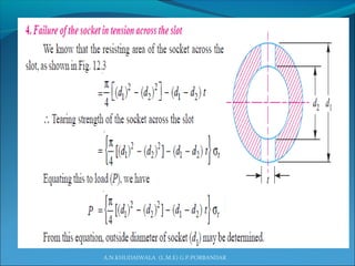 A.N.KHUDAIWALA (L.M.E) G.P.PORBANDAR
 