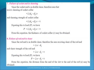 A.N.KHUDAIWALA (L.M.E) G.P.PORBANDAR
 