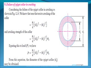 A.N.KHUDAIWALA (L.M.E) G.P.PORBANDAR
 