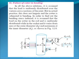 A.N.KHUDAIWALA (L.M.E) G.P.PORBANDAR
 