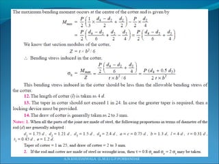 A.N.KHUDAIWALA (L.M.E) G.P.PORBANDAR
 