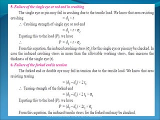 A.N.KHUDAIWALA (L.M.E) G.P.PORBANDAR
 