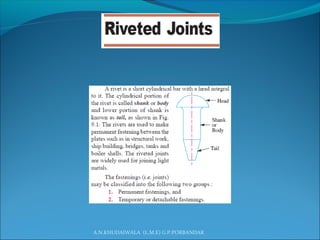 A.N.KHUDAIWALA (L.M.E) G.P.PORBANDAR
 
