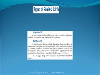 A.N.KHUDAIWALA (L.M.E) G.P.PORBANDAR
 