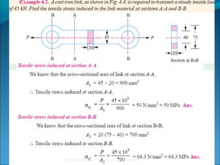A.N.KHUDAIWALA (L.M.E) G.P.PORBANDAR
 