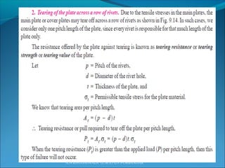 A.N.KHUDAIWALA (L.M.E) G.P.PORBANDAR
 
