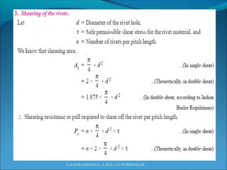 A.N.KHUDAIWALA (L.M.E) G.P.PORBANDAR
 