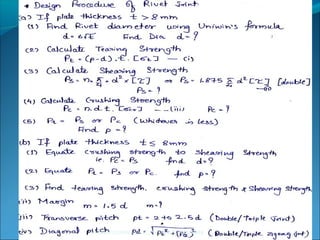 A.N.KHUDAIWALA (L.M.E) G.P.PORBANDAR
 