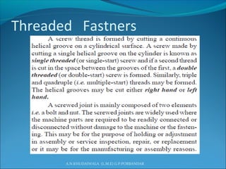 Threaded Fastners
A.N.KHUDAIWALA (L.M.E) G.P.PORBANDAR
 