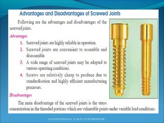 A.N.KHUDAIWALA (L.M.E) G.P.PORBANDAR
 