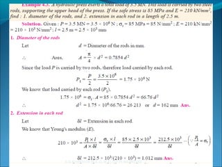 A.N.KHUDAIWALA (L.M.E) G.P.PORBANDAR
 