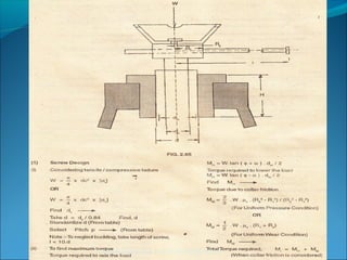 A.N.KHUDAIWALA (L.M.E) G.P.PORBANDAR
 