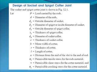 A.N.KHUDAIWALA (L.M.E) G.P.PORBANDAR
 