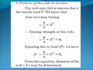 A.N.KHUDAIWALA (L.M.E) G.P.PORBANDAR
 