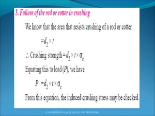 A.N.KHUDAIWALA (L.M.E) G.P.PORBANDAR
 