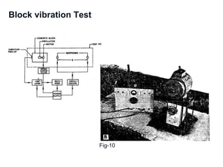 Machine Foundation Design | PDF