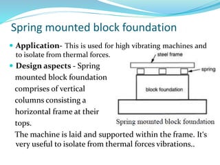 Spring mounted block foundation
 Application- This is used for high vibrating machines and
to isolate from thermal forces.
 Design aspects - Spring
mounted block foundation
comprises of vertical
columns consisting a
horizontal frame at their
tops.
The machine is laid and supported within the frame. It‘s
very useful to isolate from thermal forces vibrations..
 