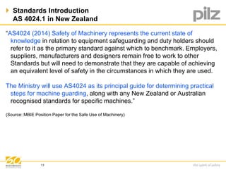 Standards Introduction 
AS 4024.1 in New Zealand 
“AS4024 (2014) Safety of Machinery represents the current state of 
knowledge in relation to equipment safeguarding and duty holders should 
refer to it as the primary standard against which to benchmark. Employers, 
suppliers, manufacturers and designers remain free to work to other 
Standards but will need to demonstrate that they are capable of achieving 
an equivalent level of safety in the circumstances in which they are used. 
The Ministry will use AS4024 as its principal guide for determining practical 
steps for machine guarding, along with any New Zealand or Australian 
recognised standards for specific machines.” 
(Source: MBIE Position Paper for the Safe Use of Machinery) 
11 
 
