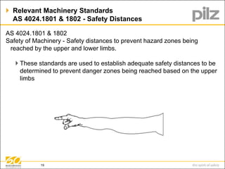  Relevant Machinery Standards 
AS 4024.1801 & 1802 - Safety Distances 
AS 4024.1801 & 1802 
Safety of Machinery - Safety distances to prevent hazard zones being 
reached by the upper and lower limbs. 
 These standards are used to establish adequate safety distances to be 
determined to prevent danger zones being reached based on the upper 
limbs 
19 
 
