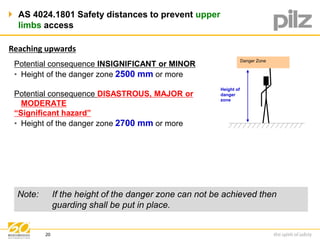  AS 4024.1801 Safety distances to prevent upper 
limbs access 
Reaching upwards 
Potential consequence INSIGNIFICANT or MINOR 
• Height of the danger zone 2500 mm or more 
Potential consequence DISASTROUS, MAJOR or 
MODERATE 
“Significant hazard” 
• Height of the danger zone 2700 mm or more 
20 
Danger Zone 
Height of 
danger 
zone 
Note: If the height of the danger zone can not be achieved then 
guarding shall be put in place. 
 