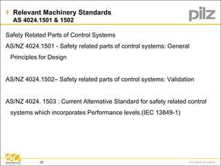  Relevant Machinery Standards 
AS 4024.1501 & 1502 
Safety Related Parts of Control Systems 
AS/NZ 4024.1501 - Safety related parts of control systems: General 
Principles for Design 
AS/NZ 4024.1502– Safety related parts of control systems: Validation 
AS/NZ 4024. 1503 : Current Alternative Standard for safety related control 
systems which incorporates Performance levels.(IEC 13849-1) 
25 
 