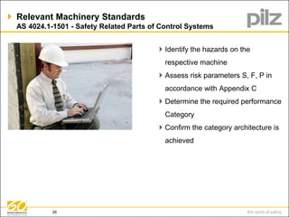  Relevant Machinery Standards 
AS 4024.1-1501 - Safety Related Parts of Control Systems 
 Identify the hazards on the 
respective machine 
 Assess risk parameters S, F, P in 
accordance with Appendix C 
 Determine the required performance 
Category 
 Confirm the category architecture is 
achieved 
26 
 