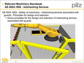  Relevant Machinery Standards 
AS 4024.1602 - Interlocking Devices 
AS 4024.1602 - Safety of machinery - Interlocking devices associated with 
guards - Principles for design and selection 
 Gives principles for the design and selection of interlocking devices 
associated with guards 
31 
 