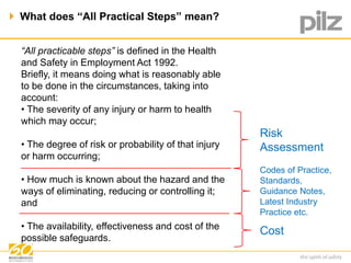  What does “All Practical Steps” mean? 
“All practicable steps” is defined in the Health 
and Safety in Employment Act 1992. 
Briefly, it means doing what is reasonably able 
to be done in the circumstances, taking into 
account: 
• The severity of any injury or harm to health 
which may occur; 
• The degree of risk or probability of that injury 
or harm occurring; 
• How much is known about the hazard and the 
ways of eliminating, reducing or controlling it; 
and 
• The availability, effectiveness and cost of the 
possible safeguards. 
Risk 
Assessment 
Codes of Practice, 
Standards, 
Guidance Notes, 
Latest Industry 
Practice etc. 
Cost 
 