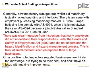  Worksafe Actual findings--- inspections 
Generally, new machinery was guarded whilst old machinery 
typically lacked guarding and interlocks. There is an issue with 
employers purchasing machinery marked CE from Europe 
believing it to comply with AS/4024, when this is not always 
the case. AS/4024 became a joint NZ Australian Standard 
(AS/NZS4024 2014) on 30 June. 
There was clear message from Inspectors that many employers 
did not understand their responsibilities under the Health and 
Safety in Employment Act (1992) and did not understand the 
hazard identification and hazard management process. This is 
truer of small-medium sized enterprises than of large 
businesses. 
On a positive note, Inspectors reported businesses are thirsty 
for knowledge, are trying to do their best, and don’t have an 
issue with making improvements. 
5 
 
