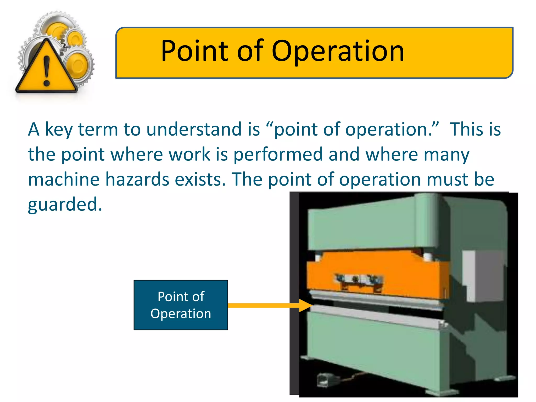 Point of Operation
A key term to understand is “point of operation.” This is
the point where work is performed and where many
machine hazards exists. The point of operation must be
guarded.
Point of
Operation
 