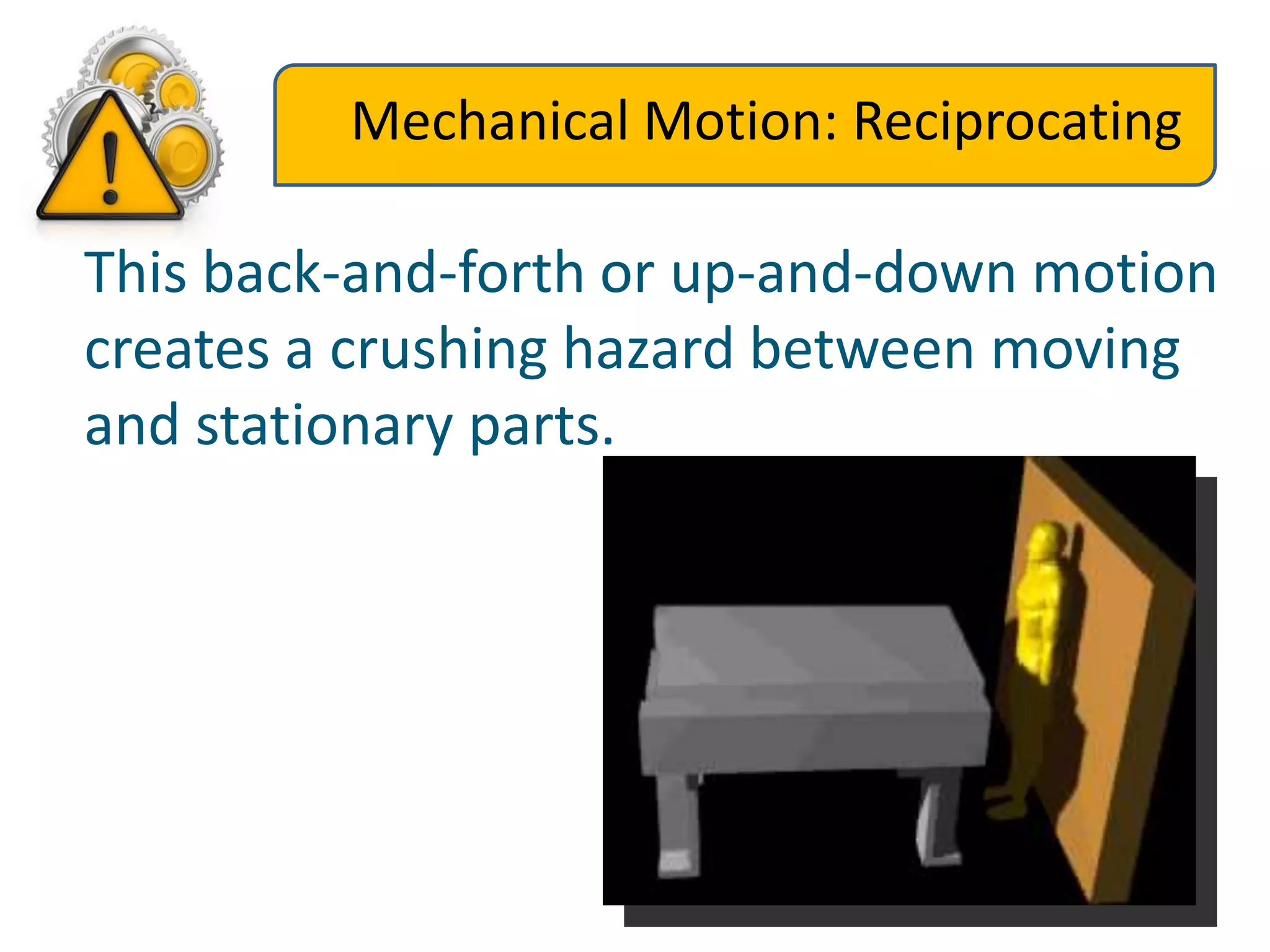 Mechanical Motion: Reciprocating
This back-and-forth or up-and-down motion
creates a crushing hazard between moving
and stationary parts.
 