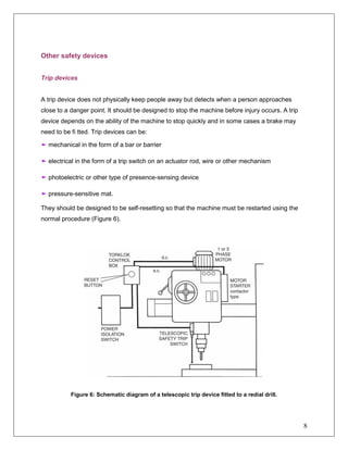 8
Other safety devices
Trip devices
A trip device does not physically keep people away but detects when a person approaches
close to a danger point. It should be designed to stop the machine before injury occurs. A trip
device depends on the ability of the machine to stop quickly and in some cases a brake may
need to be fi tted. Trip devices can be:
➤ mechanical in the form of a bar or barrier
➤ electrical in the form of a trip switch on an actuator rod, wire or other mechanism
➤ photoelectric or other type of presence-sensing device
➤ pressure-sensitive mat.
They should be designed to be self-resetting so that the machine must be restarted using the
normal procedure (Figure 6).
Figure 6: Schematic diagram of a telescopic trip device fitted to a redial drill.
 