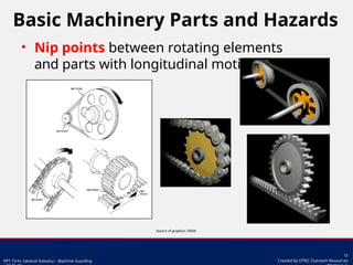 MachineGuarding For Industrial application .pdf.pptx