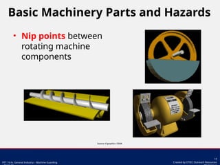 MachineGuarding For Industrial application .pdf.pptx
