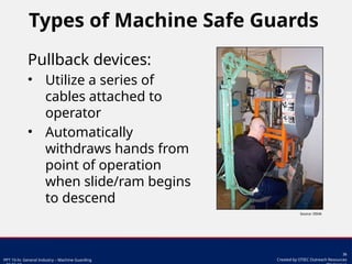 MachineGuarding For Industrial application .pdf.pptx