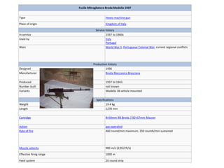 Fucile Mitragliatore Breda Modello 1937
Type Heavy machine gun
Place of origin Kingdom of Italy
Service history
In service 1937 to 1960s
Used by Italy
Portugal
Wars World War II, Portuguese Colonial War, current regional conflicts
Production history
Designed 1936
Manufacturer Breda Meccanica Bresciana
Produced 1937 to 1943
Number built not known
Variants Modello 38 vehicle mounted
Specifications
Weight 19.4 kg
Length 1270 mm
Cartridge 8×59mm RB Breda,7.92×57mm Mauser
Action gas-operated
Rate of fire 460 round/min maximum, 250 rounds/min sustained
Muzzle velocity 900 m/s (2,952 ft/s)
Effective firing range 1000 m
Feed system 20 round strip
 