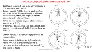 SYNCHRONOUS GENERATORARMATUREREACTION
• Last figure shows a 2 pole rotor spinning inside a
3 phase stator, without load
• Rotor magnetic field BR develop a voltage EA as
discussed in last chapter voltage is positive out
of conductors, at top, and negative into the
conductors at bottom of figure
• When there is no load on generator, armature
current zero, EA=Vφ
• If generator be connected to a lagging load, peak
current occur at an angle behind peak voltage as
in fig (b)
• Current flowing in stator windings produces its
magnetic field
• Stator magnetic field named BS & its direction
found by R.H.R. as shown in fig(c) this BS
produces another voltage in stator, named Estat
and shown in figure
Prepared by Jibesh Kanti Saha
 