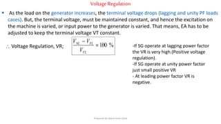 VoltageRegulation
 As the load on the generator increases, the terminal voltage drops (lagging and unity PF loads
cases). But, the terminal voltage, must be maintained constant, and hence the excitation on
the machine is varied, or input power to the generator is varied. That means, EA has to be
adjusted to keep the terminal voltage VT constant.
 Voltage Regulation, VR; %100

FL
FLNL
V
VV
-If SG operate at lagging power factor
the VR is very high.(Positive voltage
regulation).
-If SG operate at unity power factor
just small positive VR
- At leading power factor VR is
negative.
Prepared by Jibesh Kanti Saha
 