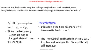 How theterminalvoltageis corrected?
• Recall:
and
• Since the frequency
(ω) should not be
changed, then Ф must
be changed.
The procedure:
• Decreasing the field resistance will
increase its field current.
• The increase of field current will increase
the flux and increase the EA, and the Vф
will increase.
KEA 
AA jXsIEV 
Normally, it is desirable to keep the voltage supplied to a load constant, even
though the load itself varies. How can terninal voltage variations be corrected for?
Prepared by Jibesh Kanti Saha
 