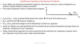 Synchronous Capacitoror Synchronous Condenser
• A syn. Motor can operate overexcited to supply Q, some times in past syn. motor employed to run
without a load & simply for power-correction
• This mode of operation shown in below phasor diagram
• Vφ=EA+j XS IA since no power being drawn from motor  EA sinδ & IA cosθ are zero
• jXS IA points to left  IA points straight up
• If Vφ and IA examined voltage-current relationship is similar to a capacitor
• Some syn. Motors are used specifically for PF correction & can not be connected to any load, these are
called syn. Condensers or syn. Capacitors
• Today, conventional capacitors are more economical to be used than syn. Capacitors, however some
syn. Capacitors may still be used in older industrial plants
Prepared by Jibesh Kanti Saha
 