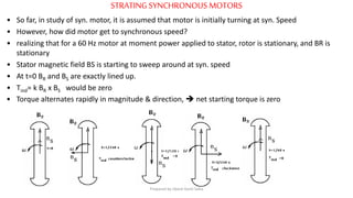 STRATINGSYNCHRONOUS MOTORS
• So far, in study of syn. motor, it is assumed that motor is initially turning at syn. Speed
• However, how did motor get to synchronous speed?
• realizing that for a 60 Hz motor at moment power applied to stator, rotor is stationary, and BR is
stationary
• Stator magnetic field BS is starting to sweep around at syn. speed
• At t=0 BR and BS are exactly lined up.
• Tind= k BR x BS would be zero
• Torque alternates rapidly in magnitude & direction,  net starting torque is zero
Prepared by Jibesh Kanti Saha
 