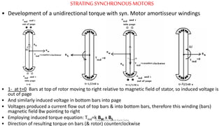 STRATINGSYNCHRONOUS MOTORS
• Development of a unidirectional torque with syn. Motor amortisseur windings
• 1- at t=0 Bars at top of rotor moving to right relative to magnetic field of stator, so induced voltage is
out of page
• And similarly induced voltage in bottom bars into page
• Voltages produced a current flow out of top bars & into bottom bars, therefore this winding (bars)
magnetic field Bw pointing to right
• Employing induced torque equation: Tind=k BW x BS
• Direction of resulting torque on bars (& rotor) counterclockwise
Prepared by Jibesh Kanti Saha
 