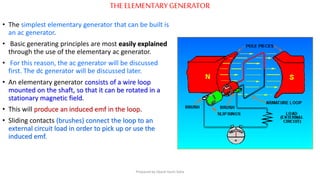 THE ELEMENTARYGENERATOR
• The simplest elementary generator that can be built is
an ac generator.
• Basic generating principles are most easily explained
through the use of the elementary ac generator.
• For this reason, the ac generator will be discussed
first. The dc generator will be discussed later.
• An elementary generator consists of a wire loop
mounted on the shaft, so that it can be rotated in a
stationary magnetic field.
• This will produce an induced emf in the loop.
• Sliding contacts (brushes) connect the loop to an
external circuit load in order to pick up or use the
induced emf.
Prepared by Jibesh Kanti Saha
 