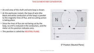 THE ELEMENTARYGENERATOR
• An end view of the shaft and wire loop is shown.
• At this particular instant, the loop of wire (the
black and white conductors of the loop) is parallel
to the magnetic lines of flux, and no cutting action
is taking place.
• Since the lines of flux are not being cut by the
loop, no emf is induced in the conductors, and the
meter at this position indicates zero.
• This position is called the NEUTRAL PLANE.
00 Position (Neutral Plane)
Prepared by Jibesh Kanti Saha
 